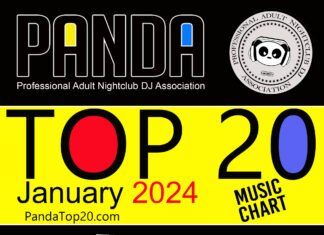 Panda Top 20