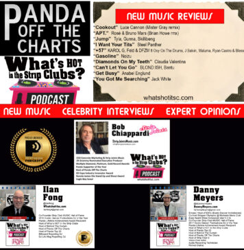 Off The Charts November 2024