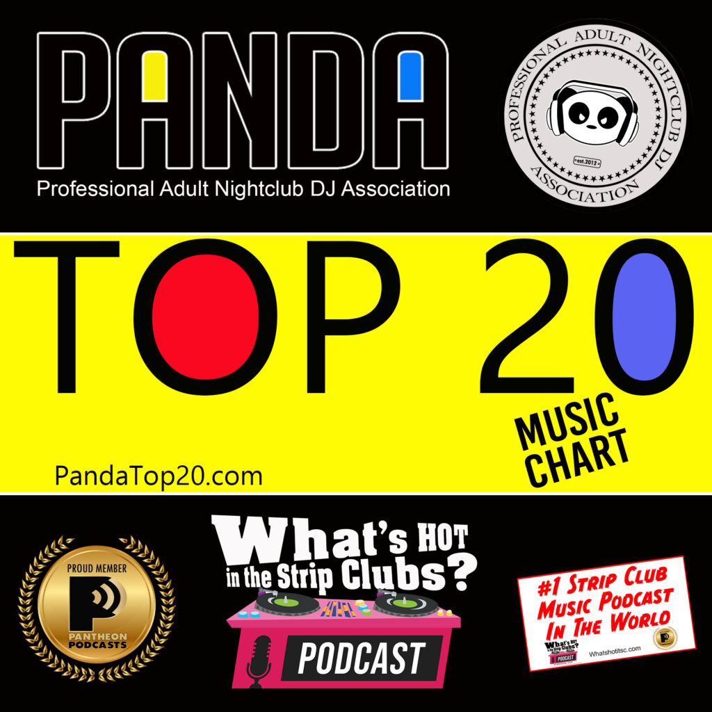 Panda Top 20