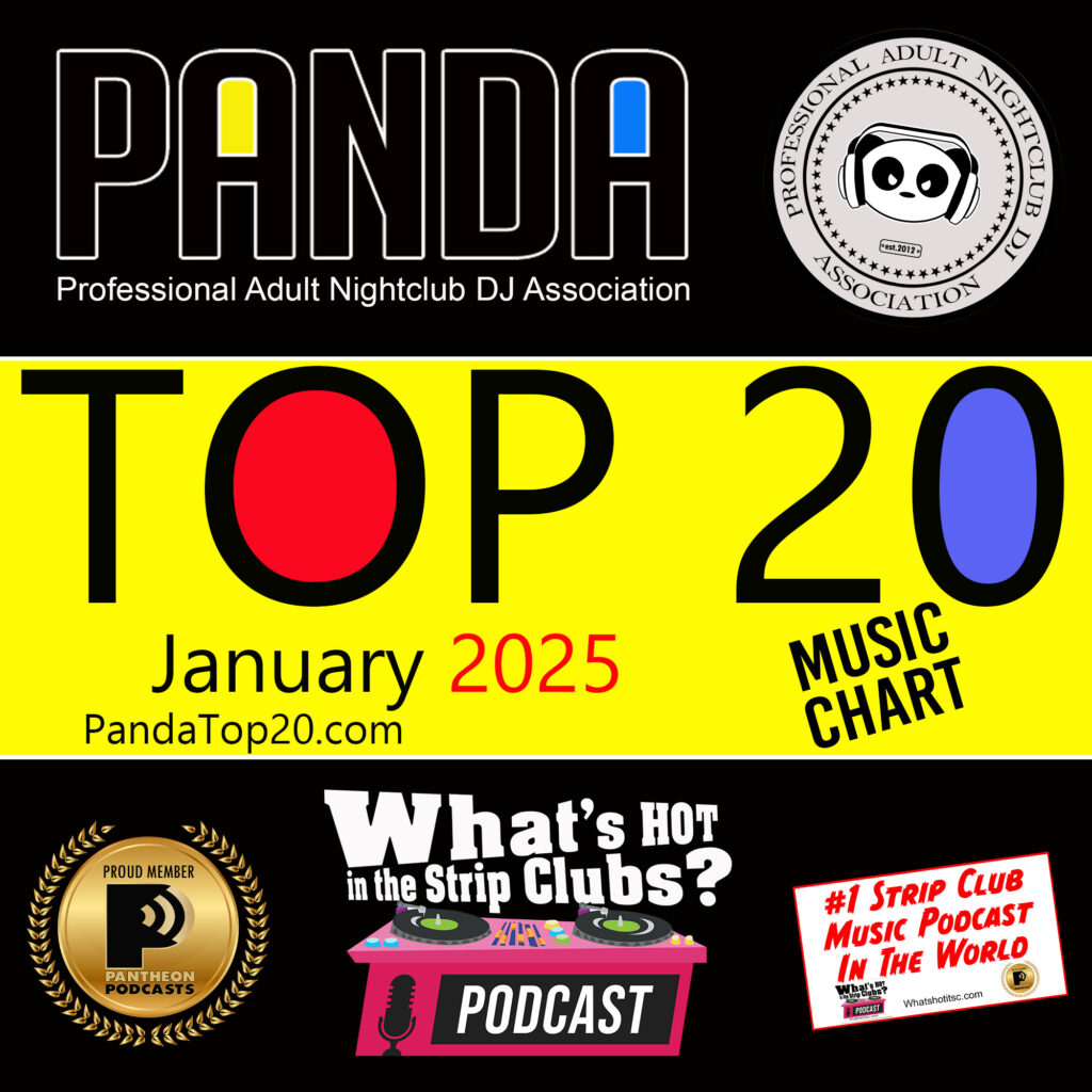 Panda Top 20