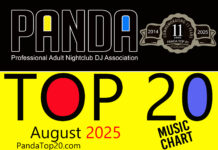 Panda Top 20