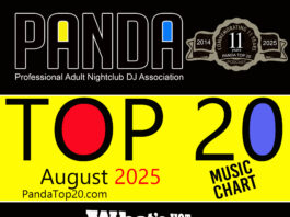 Panda Top 20