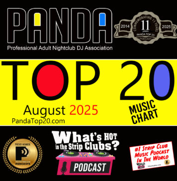 Panda Top 20