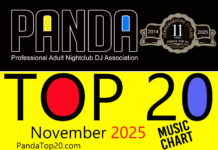 Panda Top 20 November 2025