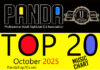 Panda Top 20