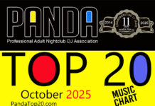 Panda Top 20