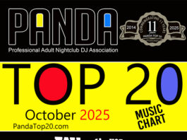 Panda Top 20