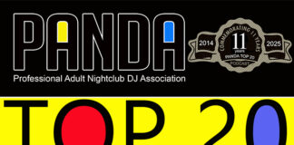 Panda Top 20