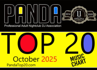 Panda Top 20