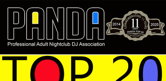 Panda Top 20