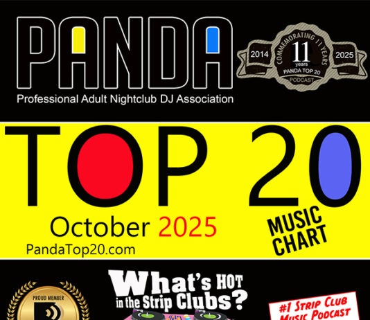 Panda Top 20