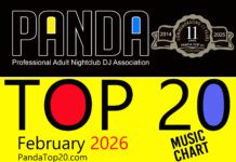 Panda Top 20