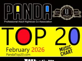 Panda Top 20