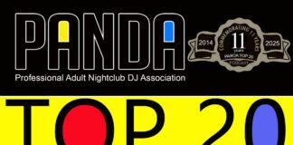 Panda Top 20