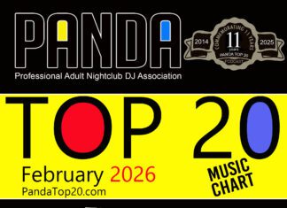 Panda Top 20