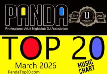 Panda Top 20