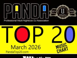 Panda Top 20