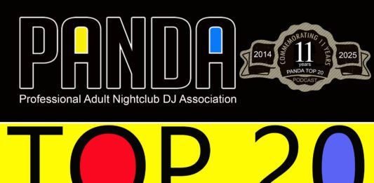 Panda Top 20