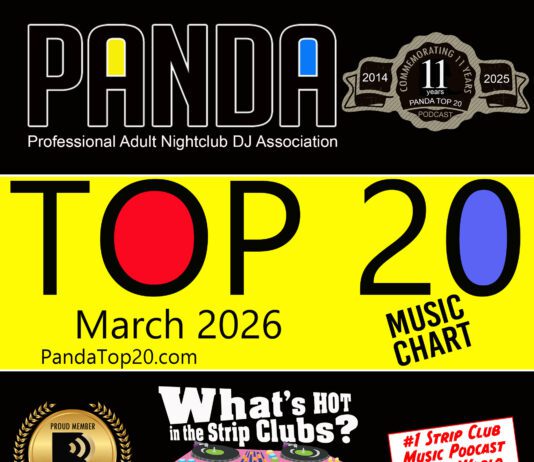 Panda Top 20