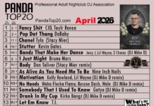 PANDA Top 20 chart announcement featuring DJs Ilan Fong and Danny Meyers.
