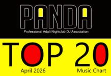 PANDA Top 20 April 2026 promotional graphic with DJ Mike D tribute and official chart branding