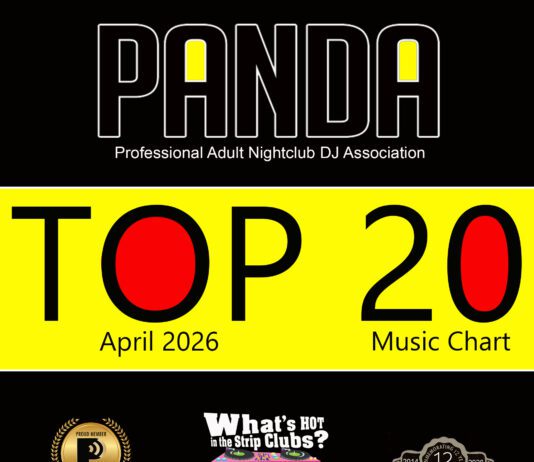 PANDA Top 20 April 2026 promotional graphic with DJ Mike D tribute and official chart branding